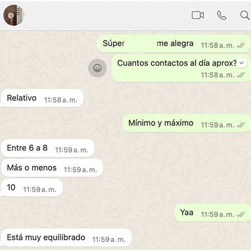 Otro Resultado De Clienmtes Con Recurrentes