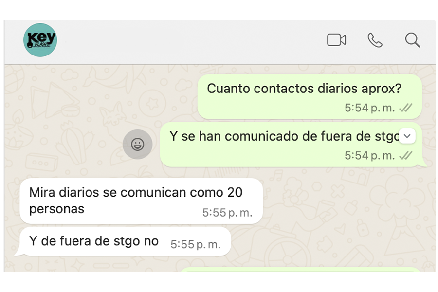 Resultados De Clientes Conversacion Por Ws