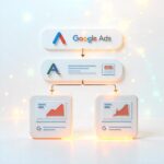 Estructura de una campaña en Google Ads: conceptos clave